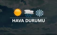 Kış Bitti, Kayseri Hava Durumu