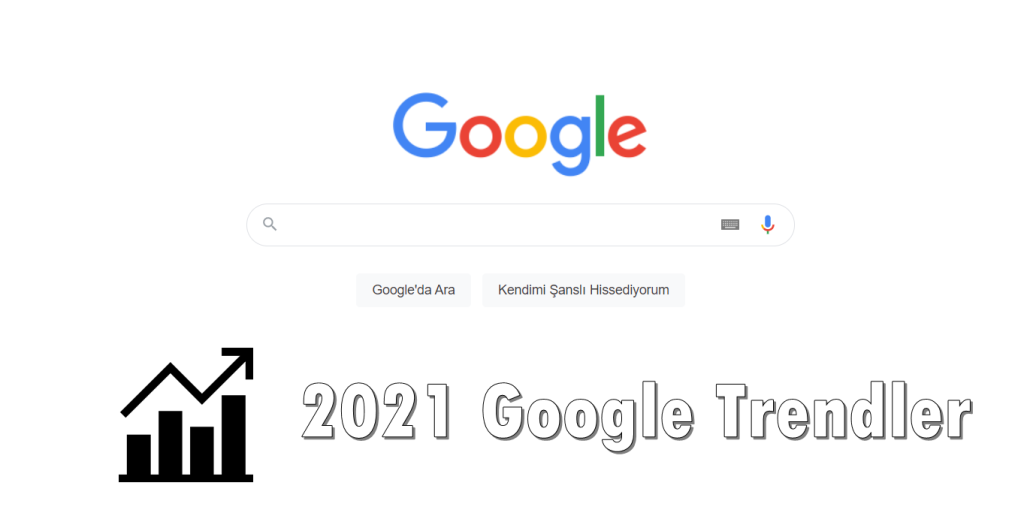 Google Aramalar 2021 trend