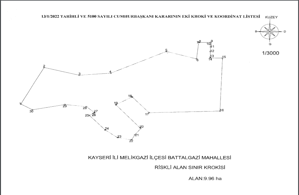 riski alan kayseri battalgazi