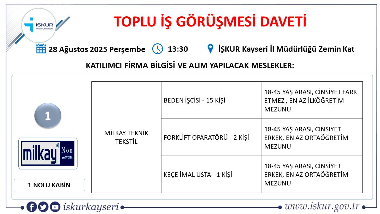 Kayseri-toplu-is-gorusmesi-ne-zaman Kayseri’de Toplu İş Görüşmesinde 540 eleman alınacak