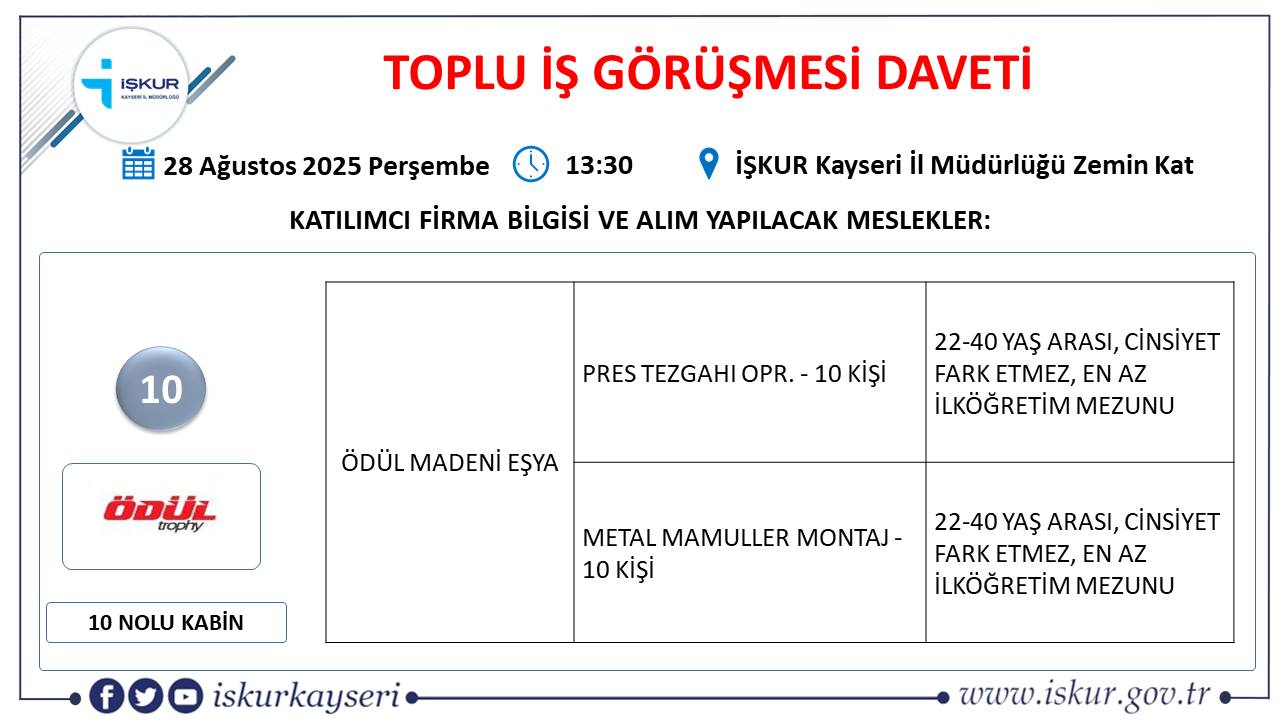 Kayseri-toplu-is-gorusmesi-ne-zaman10 Kayseri’de Toplu İş Görüşmesinde 540 eleman alınacak