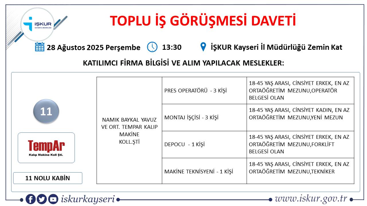 Kayseri-toplu-is-gorusmesi-ne-zaman11 Kayseri’de Toplu İş Görüşmesinde 540 eleman alınacak