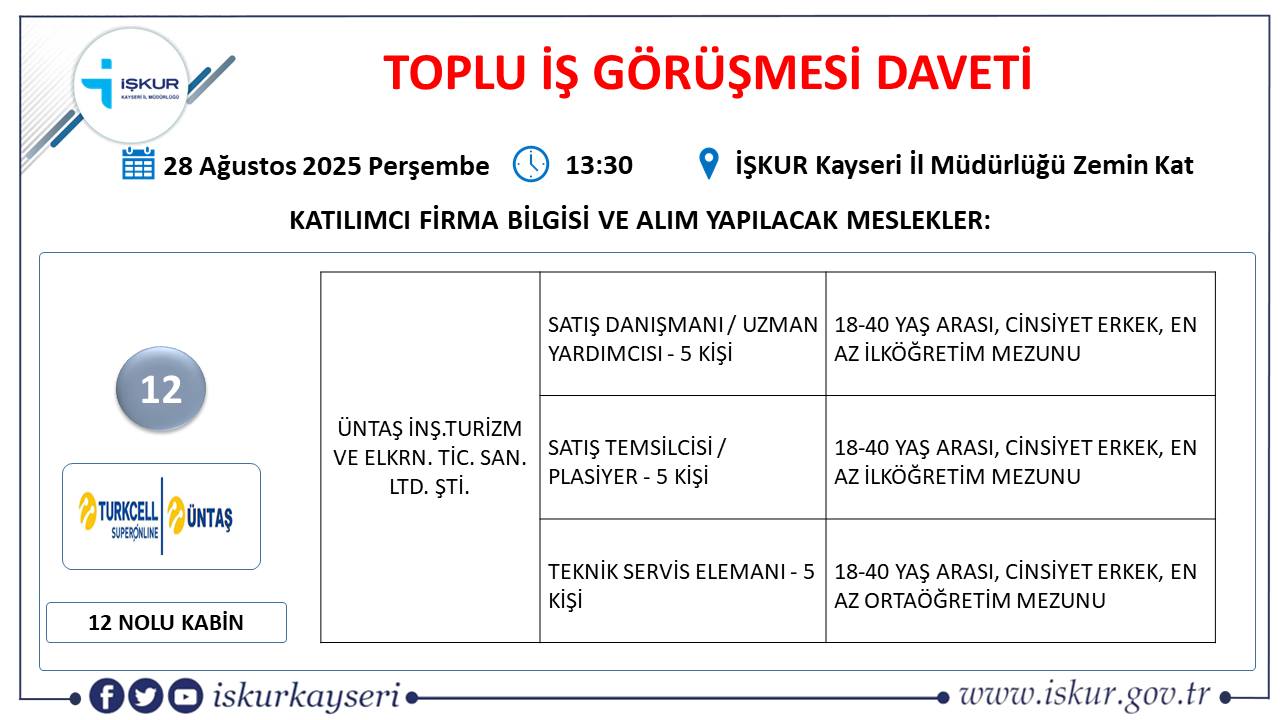 Kayseri-toplu-is-gorusmesi-ne-zaman12 Kayseri’de Toplu İş Görüşmesinde 540 eleman alınacak