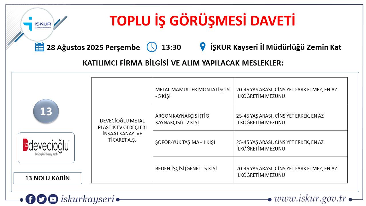 Kayseri-toplu-is-gorusmesi-ne-zaman13 Kayseri’de Toplu İş Görüşmesinde 540 eleman alınacak