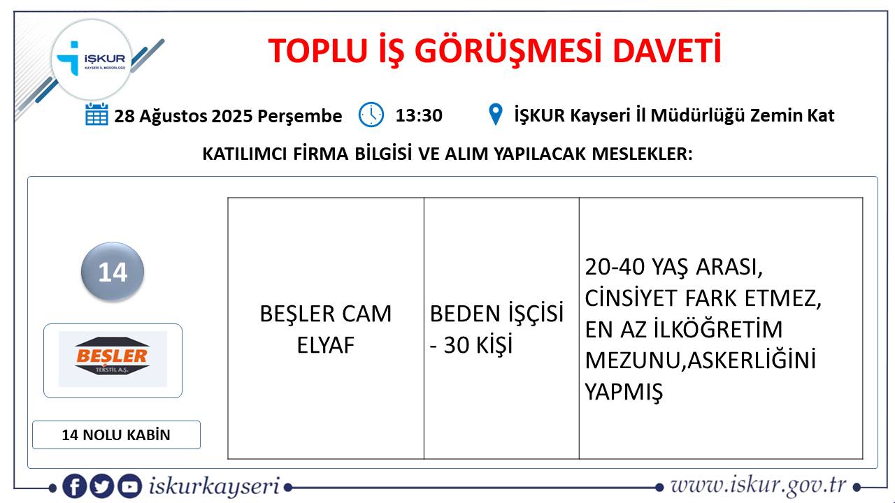 Kayseri-toplu-is-gorusmesi-ne-zaman14 Kayseri’de Toplu İş Görüşmesinde 540 eleman alınacak