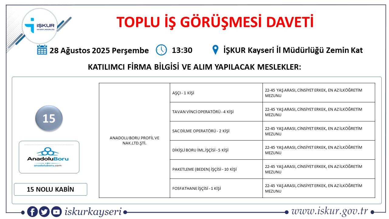Kayseri-toplu-is-gorusmesi-ne-zaman15 Kayseri’de Toplu İş Görüşmesinde 540 eleman alınacak