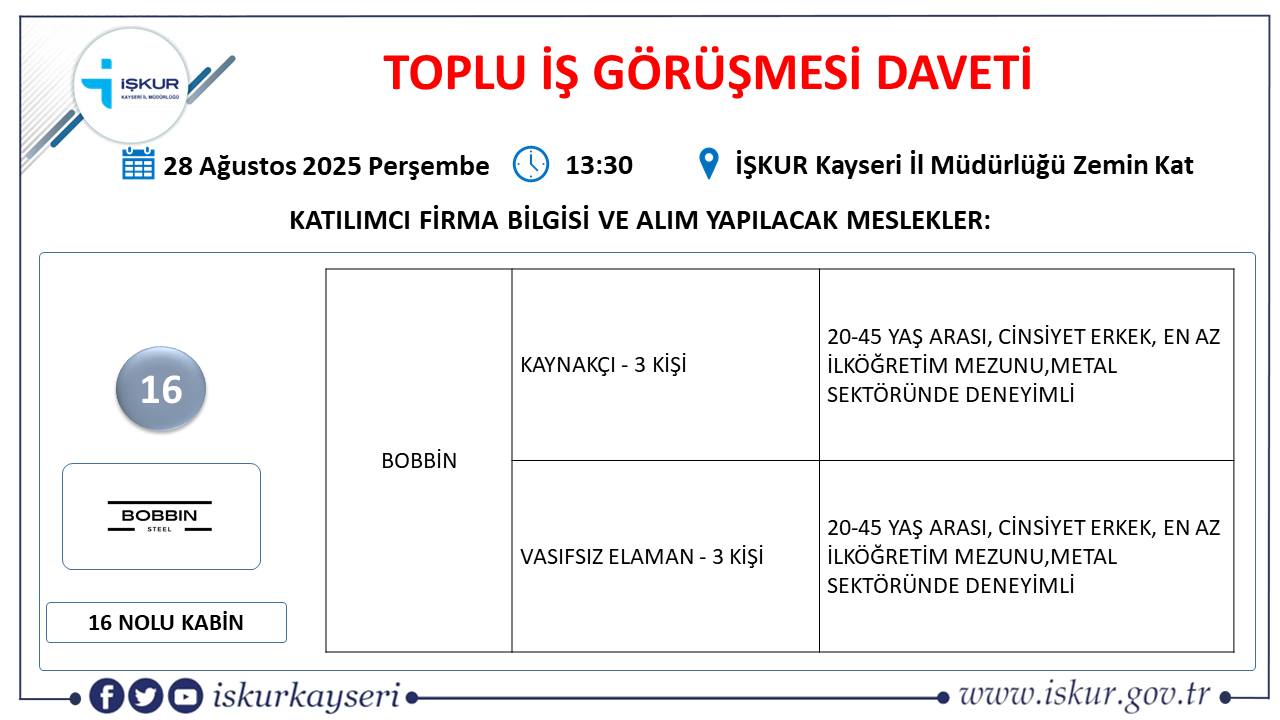 Kayseri-toplu-is-gorusmesi-ne-zaman16 Kayseri’de Toplu İş Görüşmesinde 540 eleman alınacak