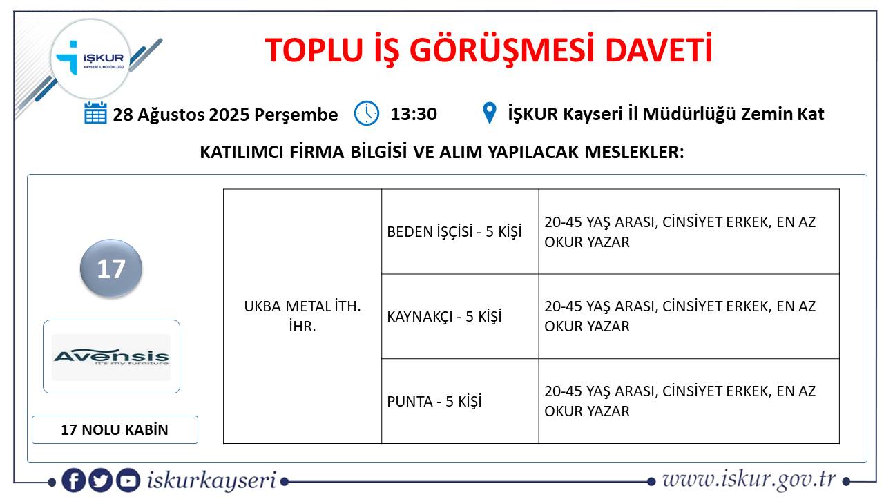Kayseri-toplu-is-gorusmesi-ne-zaman17 Kayseri’de Toplu İş Görüşmesinde 540 eleman alınacak