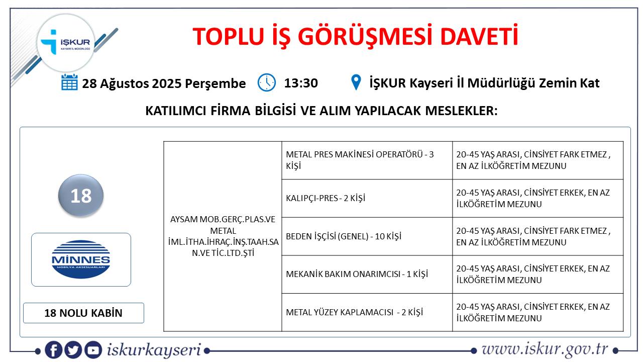Kayseri-toplu-is-gorusmesi-ne-zaman18 Kayseri’de Toplu İş Görüşmesinde 540 eleman alınacak