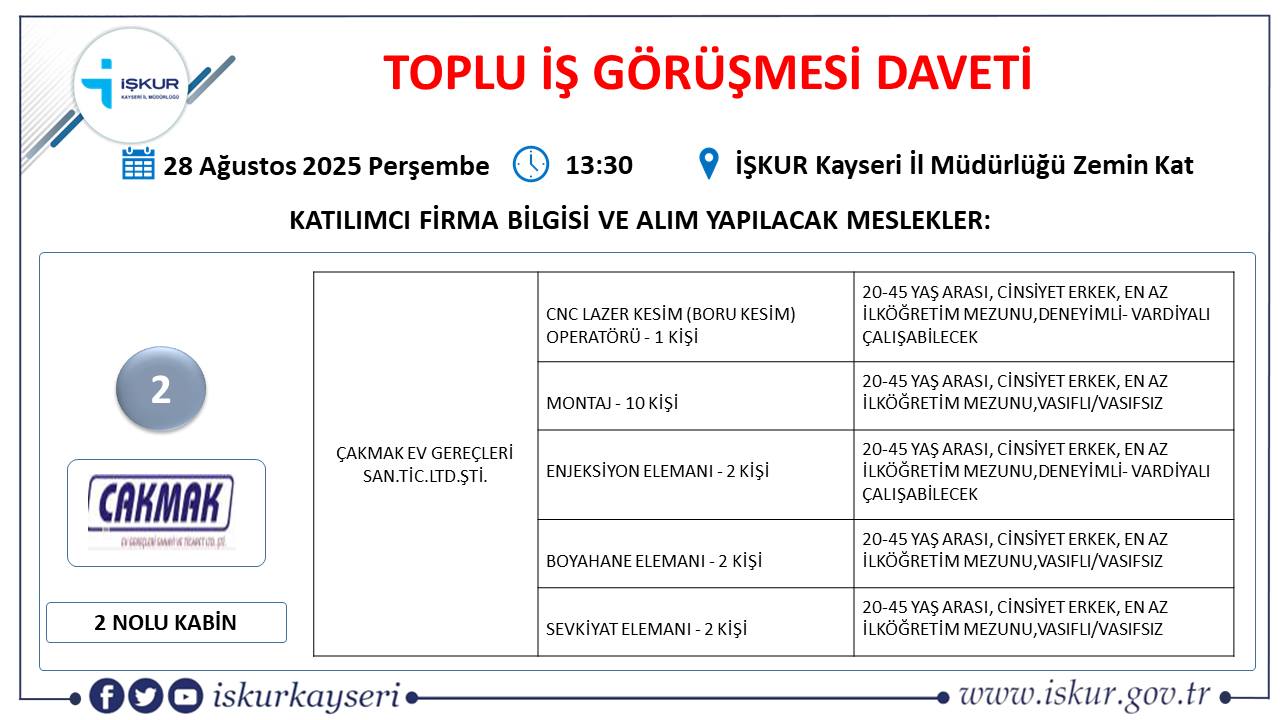 Kayseri-toplu-is-gorusmesi-ne-zaman2 Kayseri’de Toplu İş Görüşmesinde 540 eleman alınacak