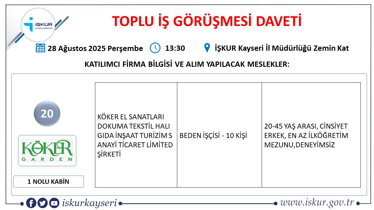 Kayseri-toplu-is-gorusmesi-ne-zaman20 Kayseri’de Toplu İş Görüşmesinde 540 eleman alınacak