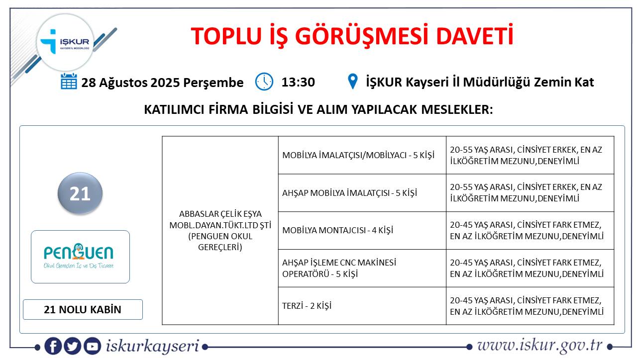 Kayseri-toplu-is-gorusmesi-ne-zaman21 Kayseri’de Toplu İş Görüşmesinde 540 eleman alınacak