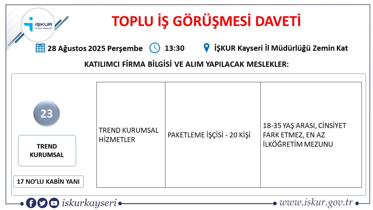 Kayseri-toplu-is-gorusmesi-ne-zaman23 Kayseri’de Toplu İş Görüşmesinde 540 eleman alınacak