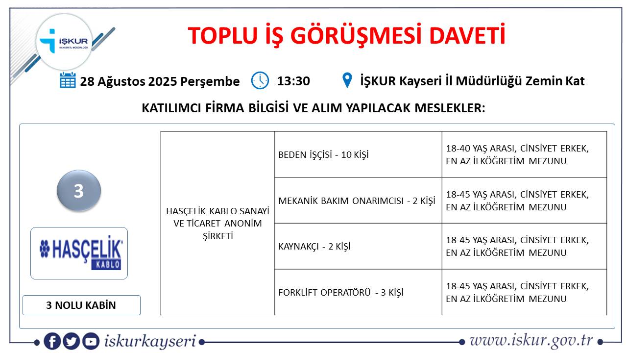 Kayseri-toplu-is-gorusmesi-ne-zaman3 Kayseri’de Toplu İş Görüşmesinde 540 eleman alınacak