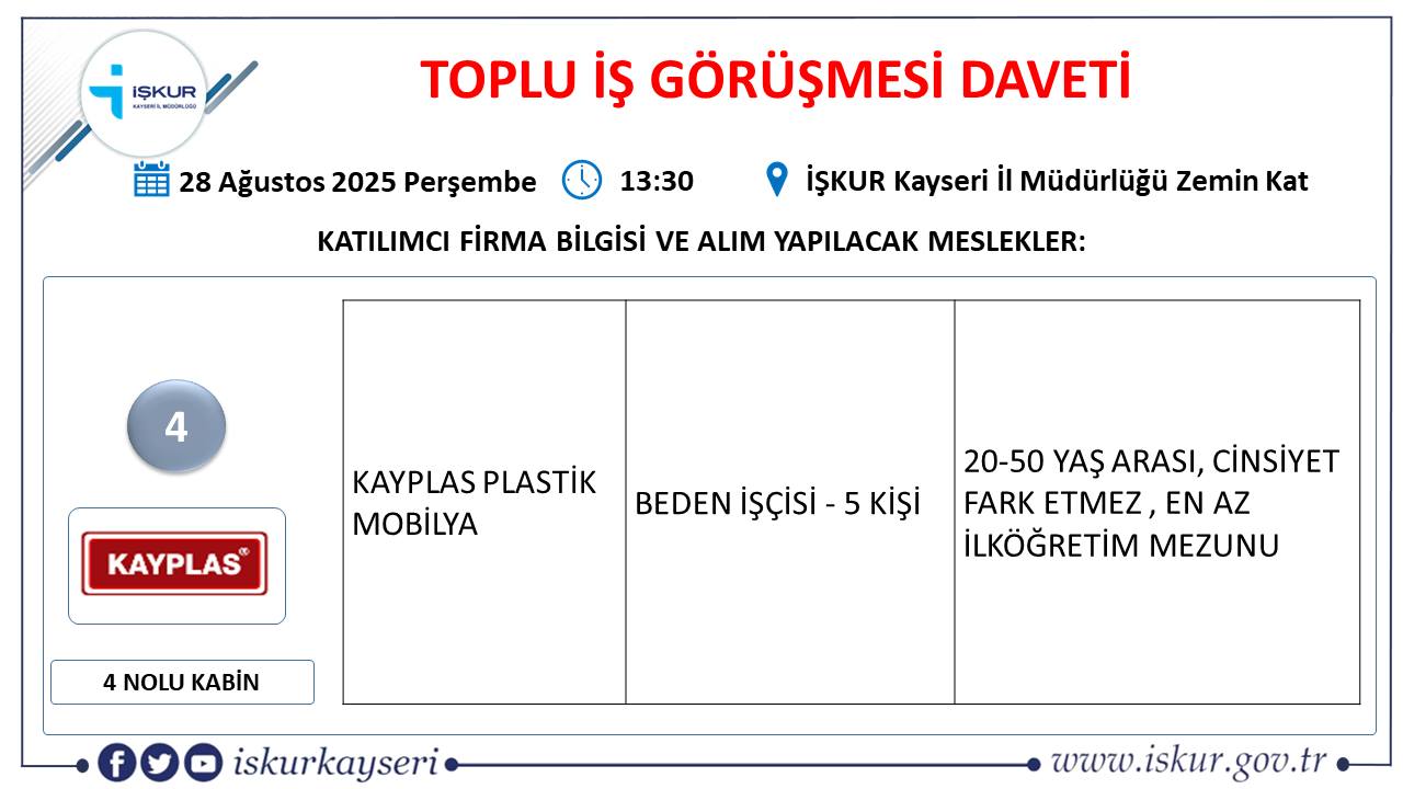 Kayseri-toplu-is-gorusmesi-ne-zaman4 Kayseri’de Toplu İş Görüşmesinde 540 eleman alınacak