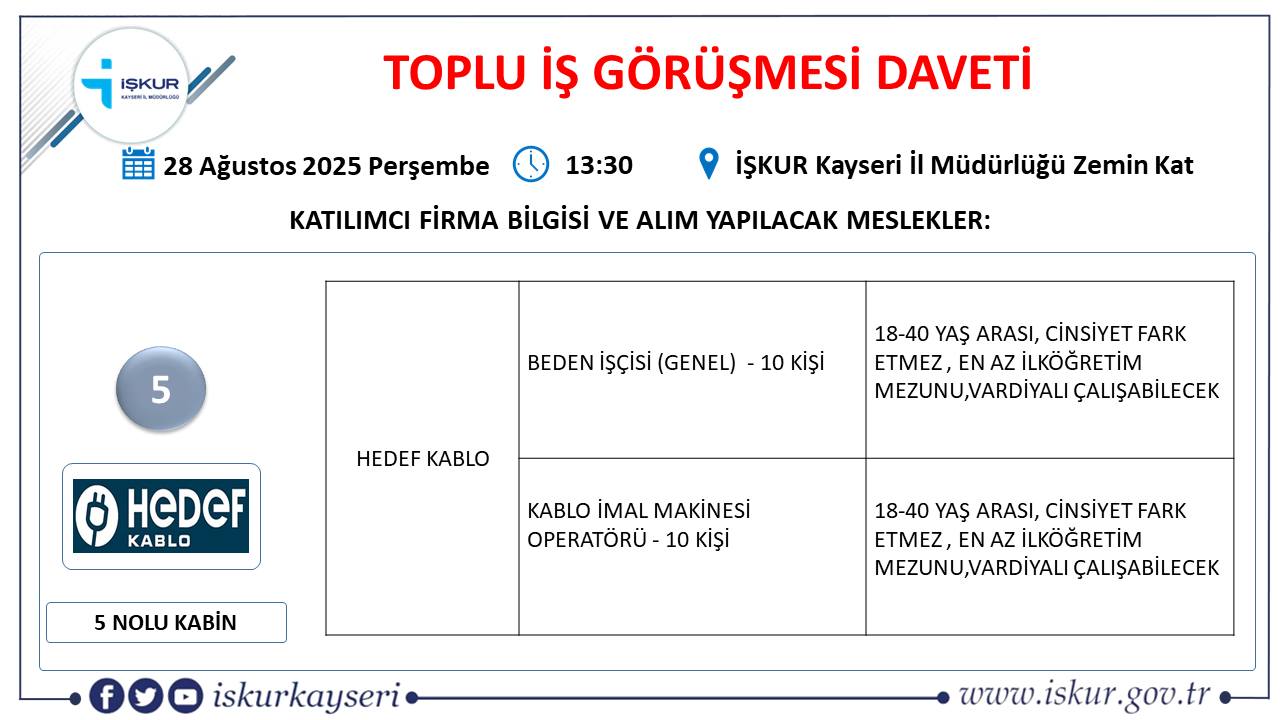 Kayseri-toplu-is-gorusmesi-ne-zaman5 Kayseri’de Toplu İş Görüşmesinde 540 eleman alınacak