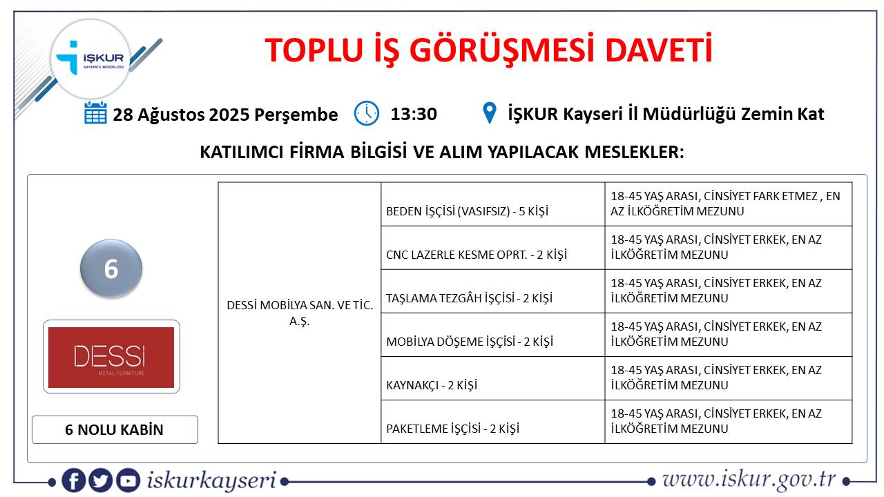 Kayseri-toplu-is-gorusmesi-ne-zaman6 Kayseri’de Toplu İş Görüşmesinde 540 eleman alınacak