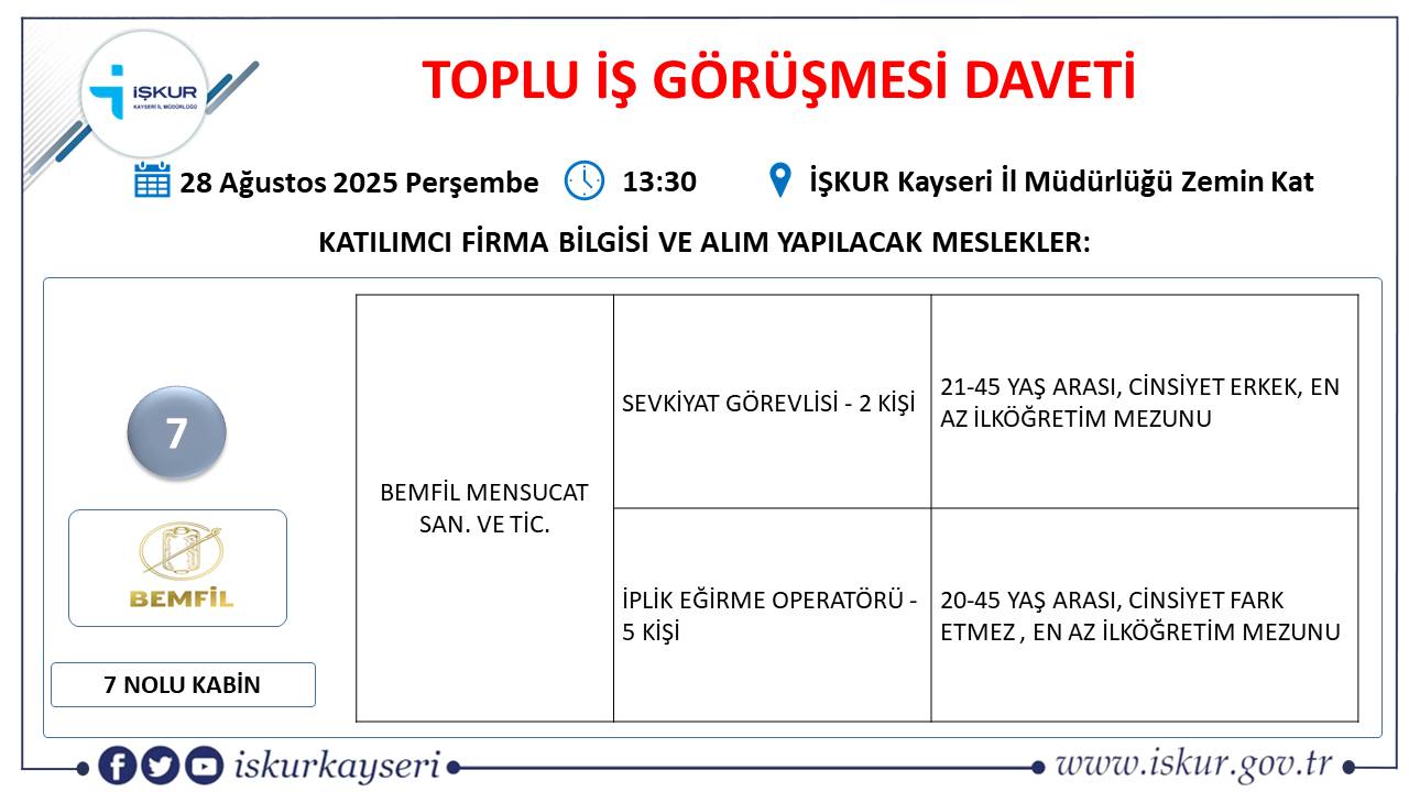 Kayseri-toplu-is-gorusmesi-ne-zaman7 Kayseri’de Toplu İş Görüşmesinde 540 eleman alınacak