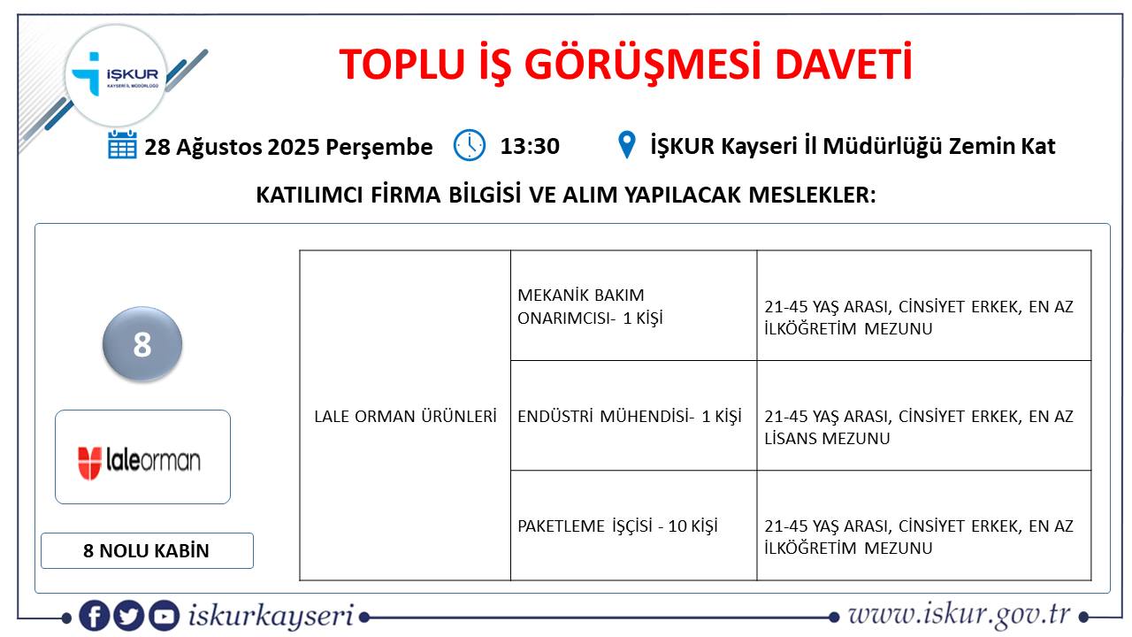 Kayseri-toplu-is-gorusmesi-ne-zaman8 Kayseri’de Toplu İş Görüşmesinde 540 eleman alınacak