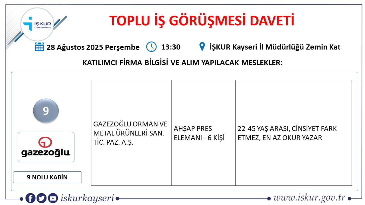 Kayseri-toplu-is-gorusmesi-ne-zaman9 Kayseri’de Toplu İş Görüşmesinde 540 eleman alınacak