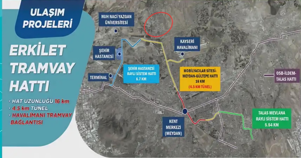 kayseri-ulasim-proje-1024x539 Erkilet tramvay hattı güzergahı ve açılış tarihi belli oldu