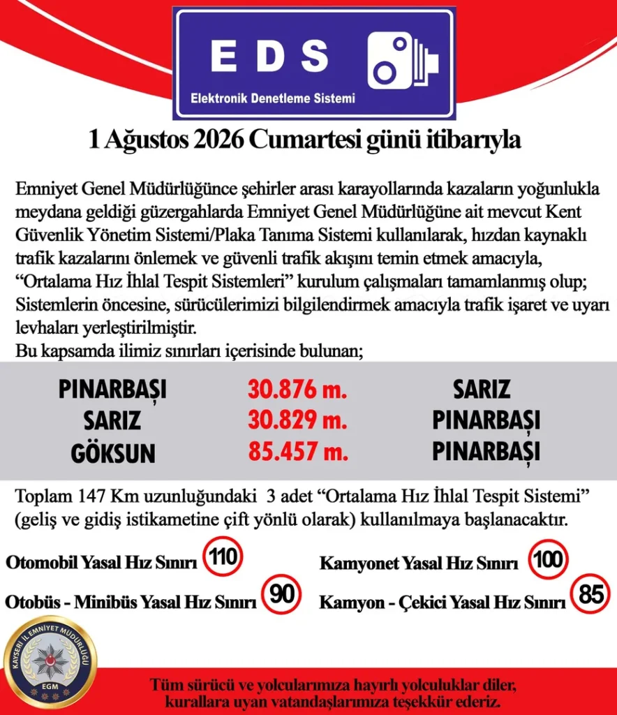 kayseri-eds-noktalari-884x1024 Kayseri'de 1 Ağustos'ta Başlıyor! İşte Yeni EDS Güzergahları ve Hız Limitleri